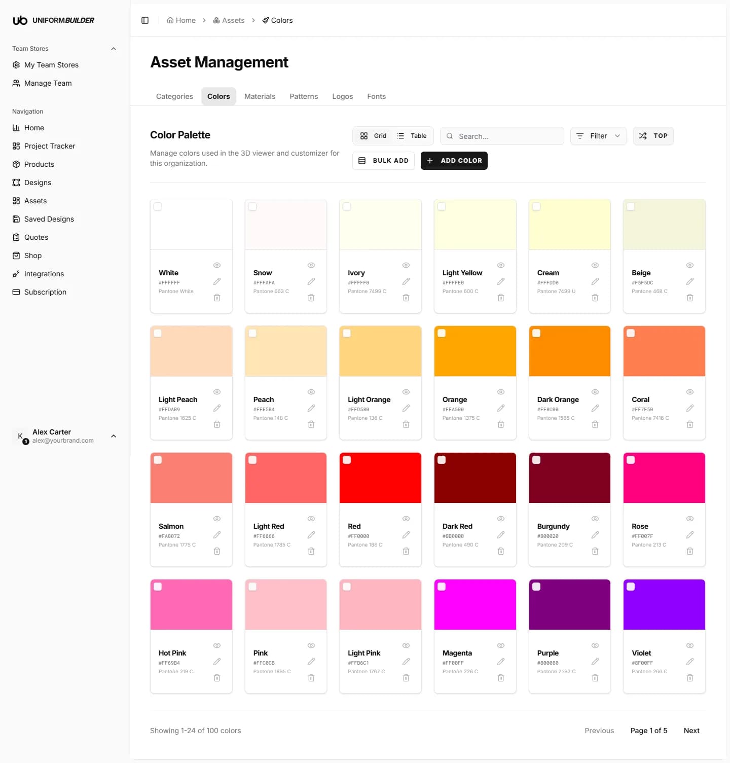 The colour palette showing swatches with their hex and Pantone values