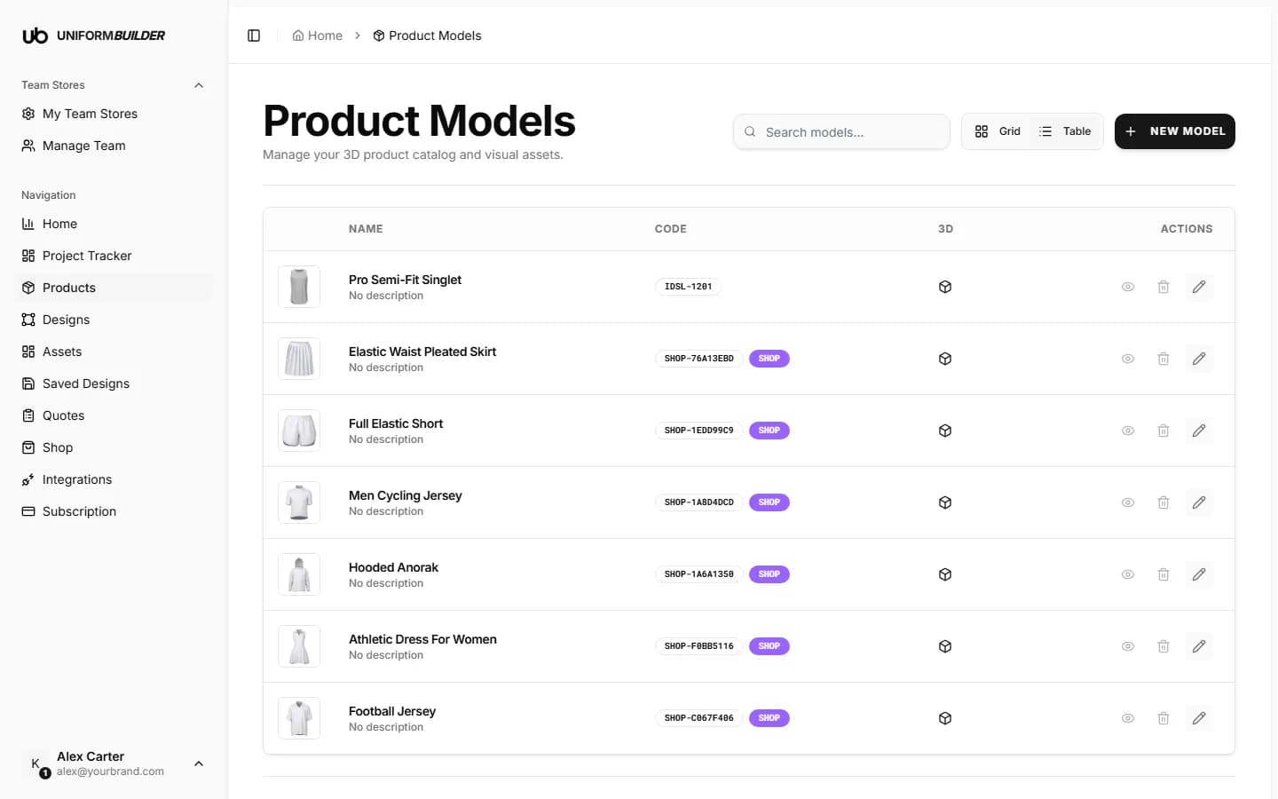 The Product Models page in table view