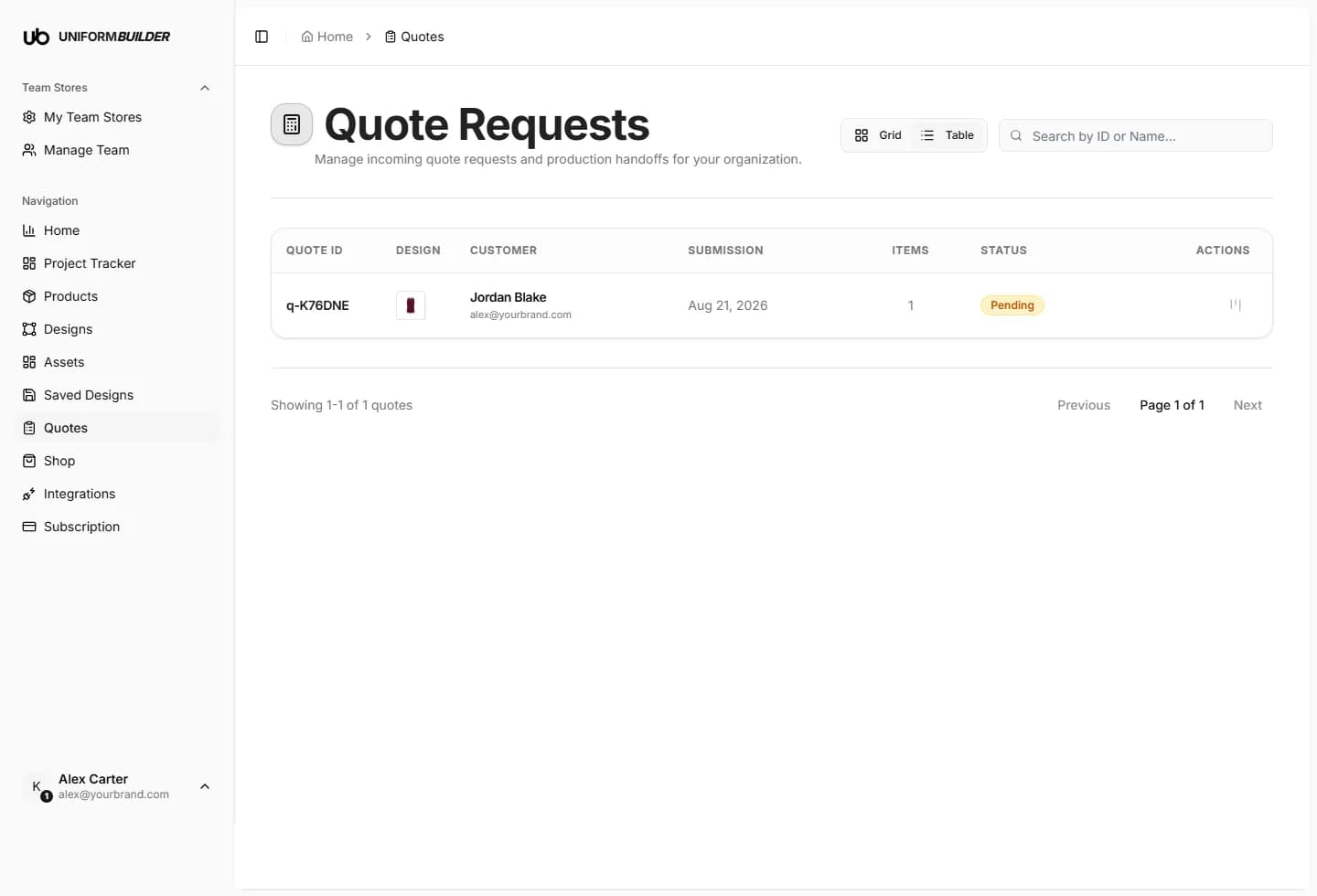 The Quote Requests page